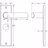Burlington Kensington Door Handles